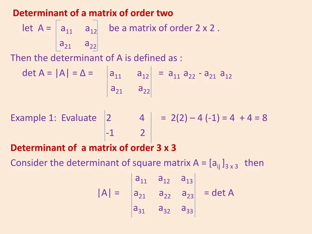 determinant of a matrix of order