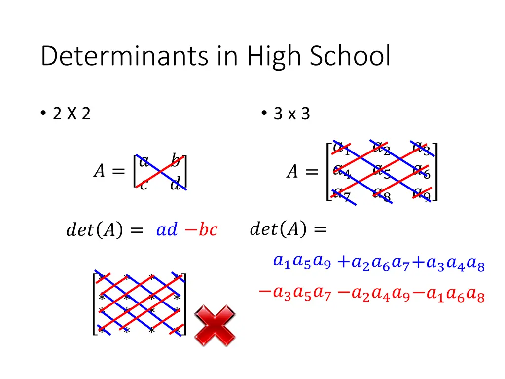 determinants in high school
