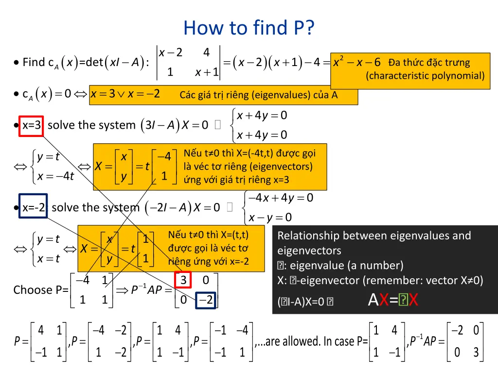 how to find p 4 x x