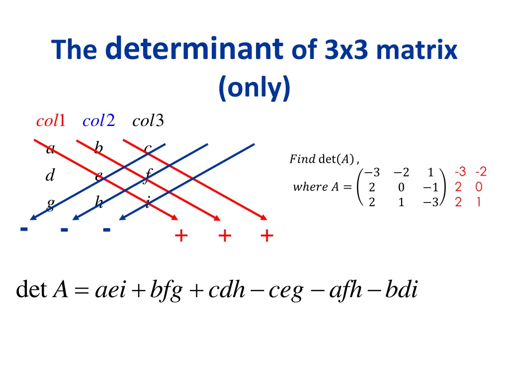 the determinant of 3x3 matrix only