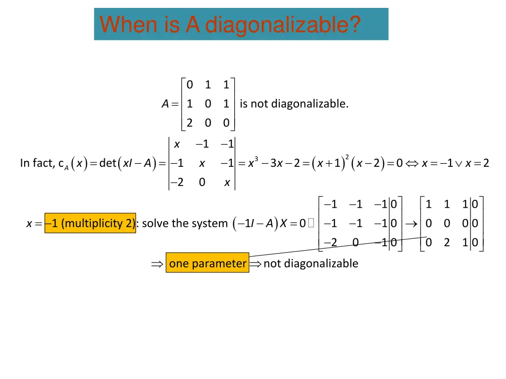 when is a diagonalizable 1