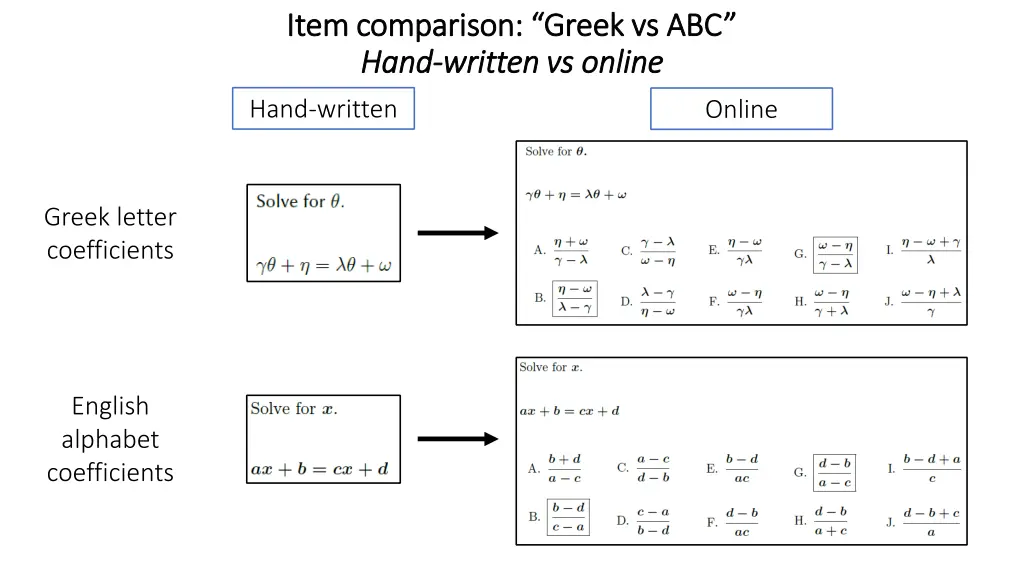 item comparison greek vs abc item comparison
