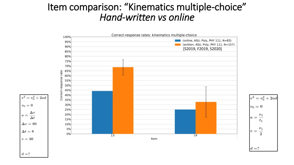 item comparison kinematics multiple item 1