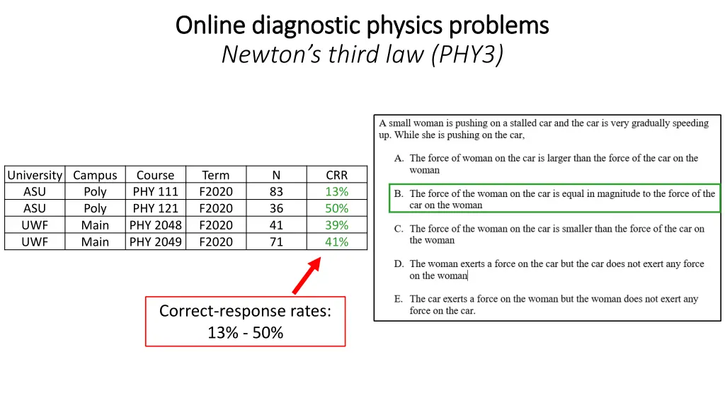 online diagnostic physics problems online 2