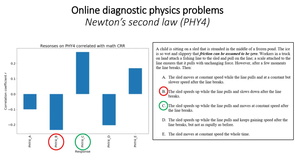 online diagnostic physics problems online 8