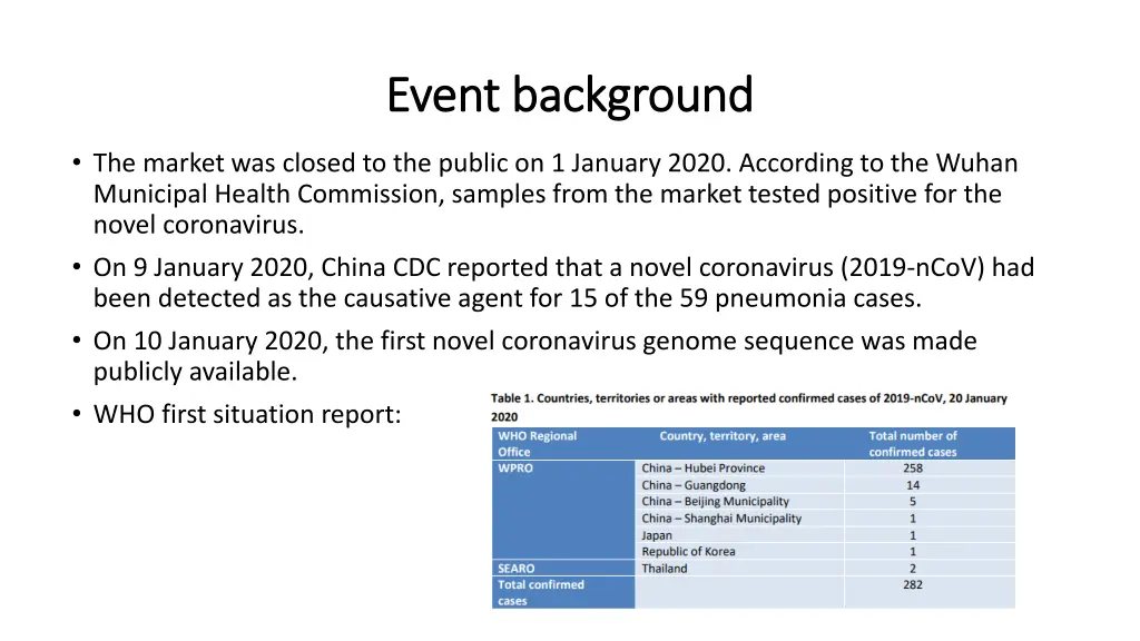 event background event background 1