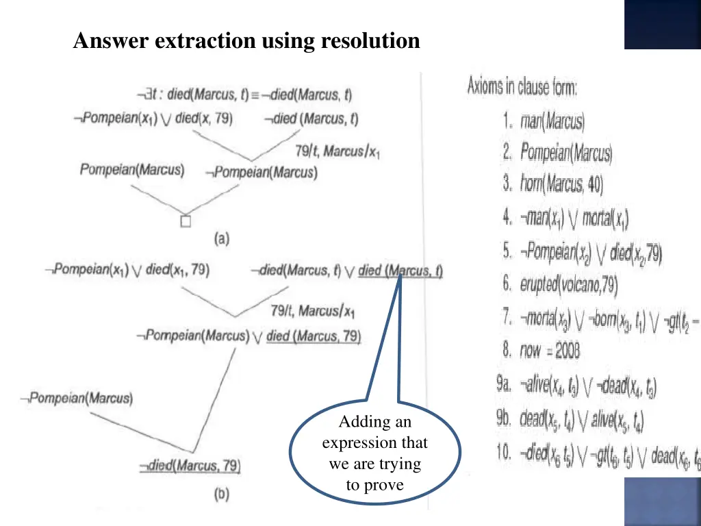 answer extraction using resolution