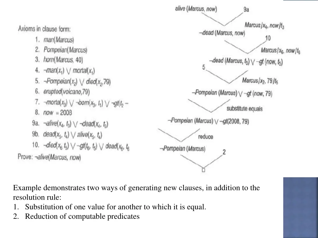 example demonstrates two ways of generating