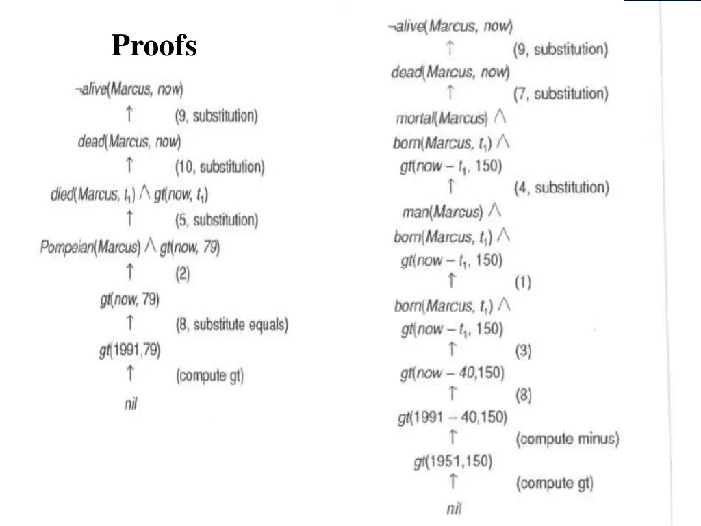 proofs