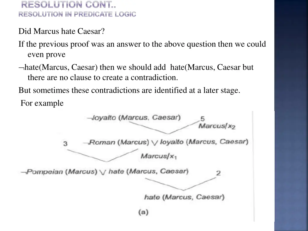 resolution cont resolution in predicate logic 2