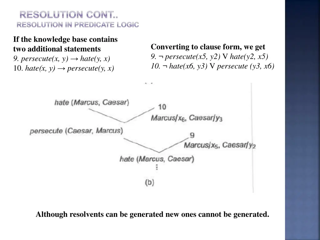 resolution cont resolution in predicate logic 3