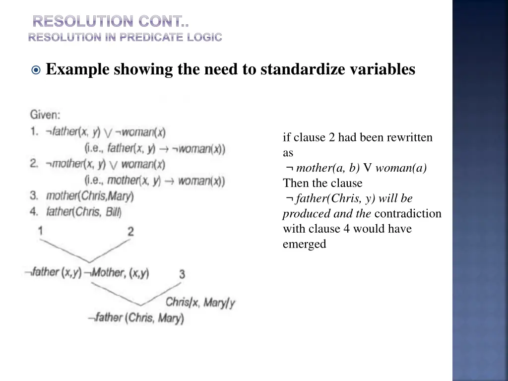 resolution cont resolution in predicate logic 4