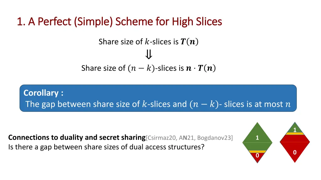 1 1 a perfect simple scheme for high slices 4