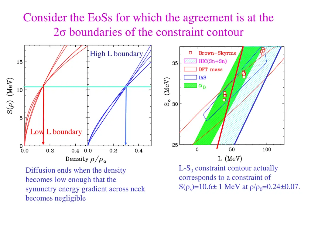 consider the eoss for which the agreement