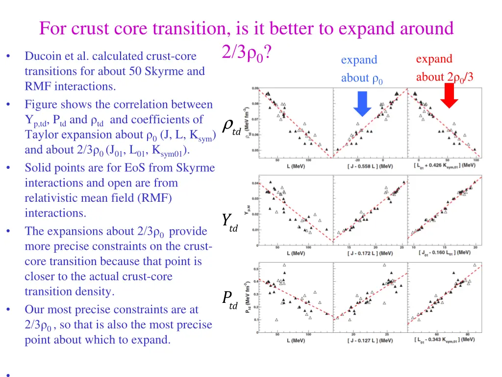 for crust core transition is it better to expand