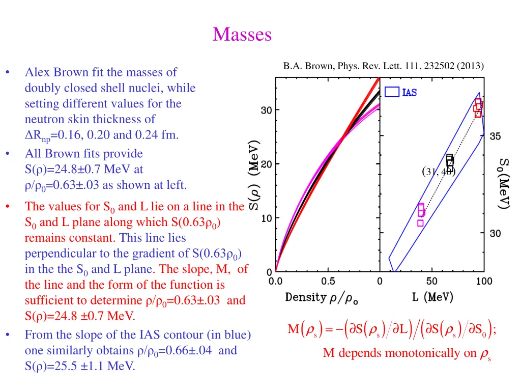masses