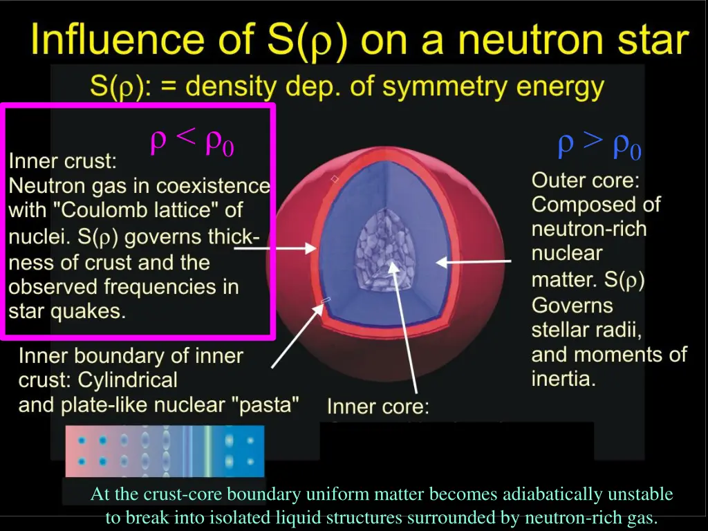slide2