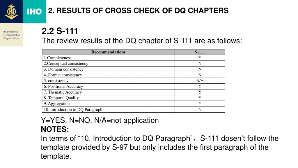 2 results of cross check of dq chapters 1