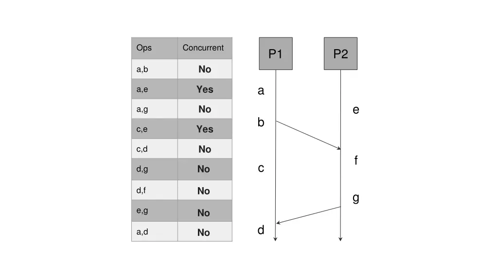 slide14