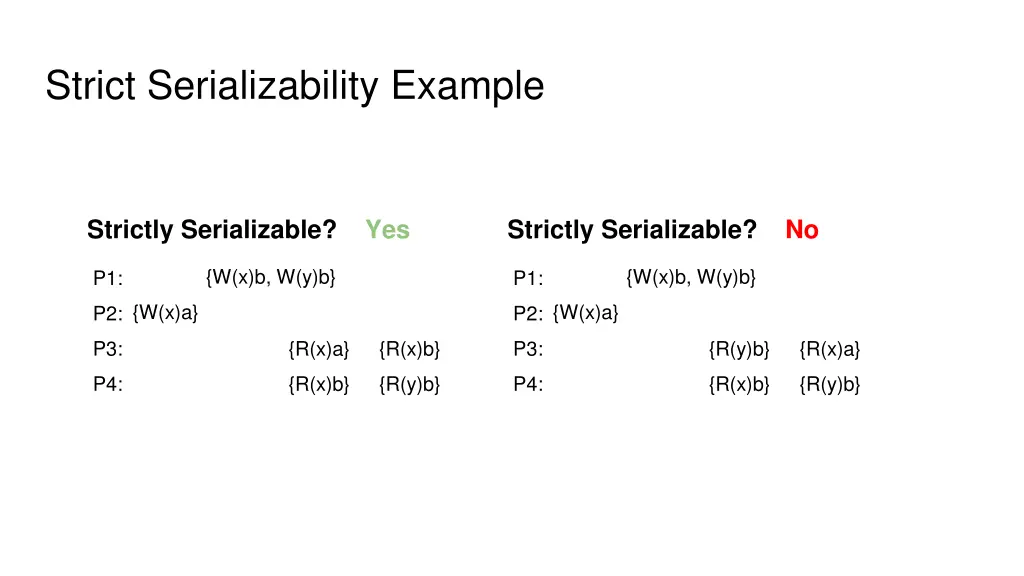 strict serializability example