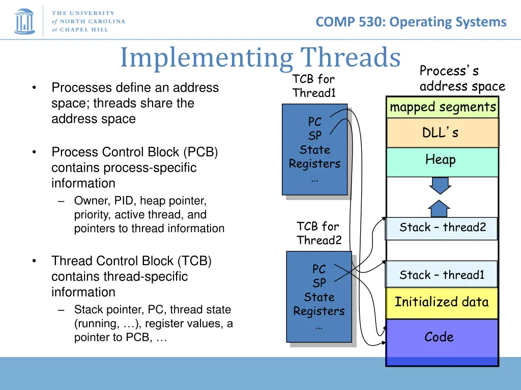comp 530 operating systems 15