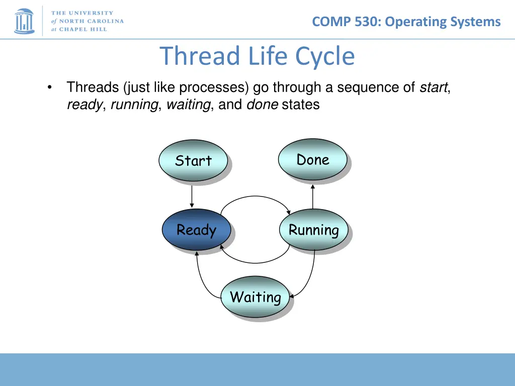 comp 530 operating systems 16