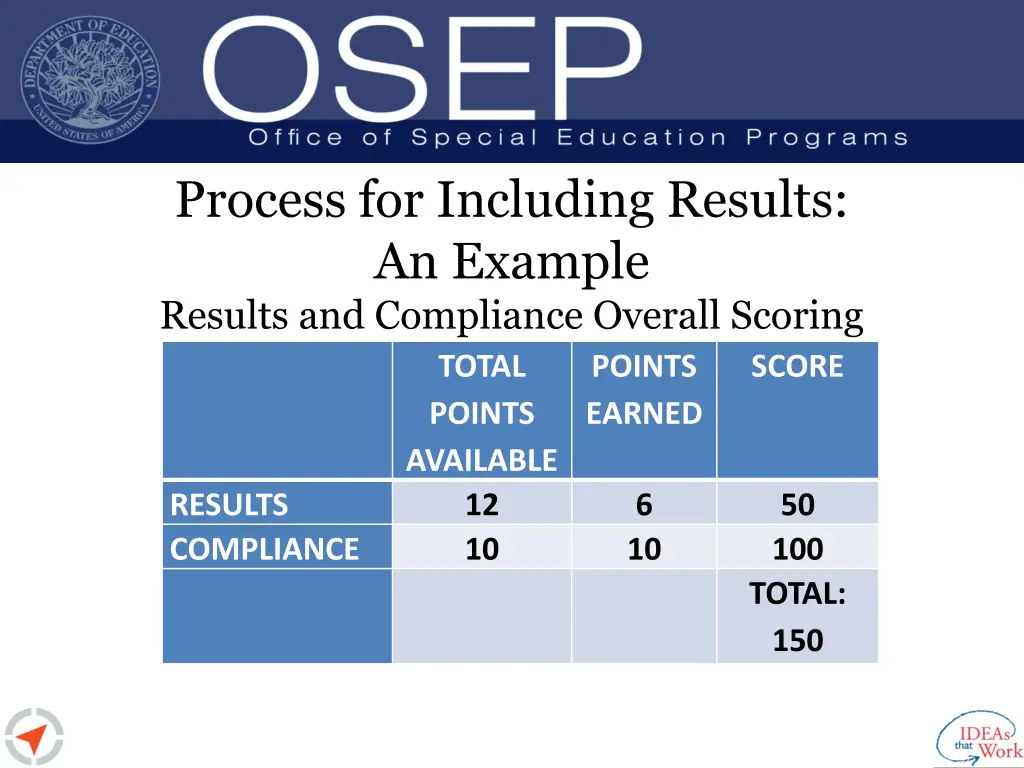 process for including results an example results