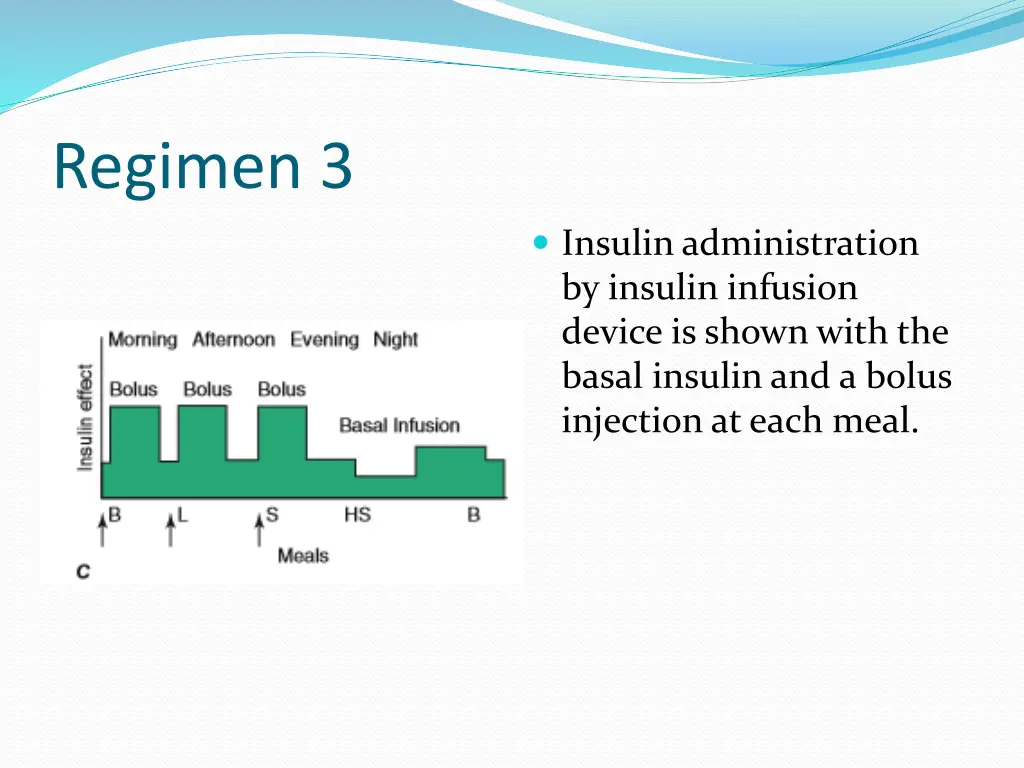 regimen 3
