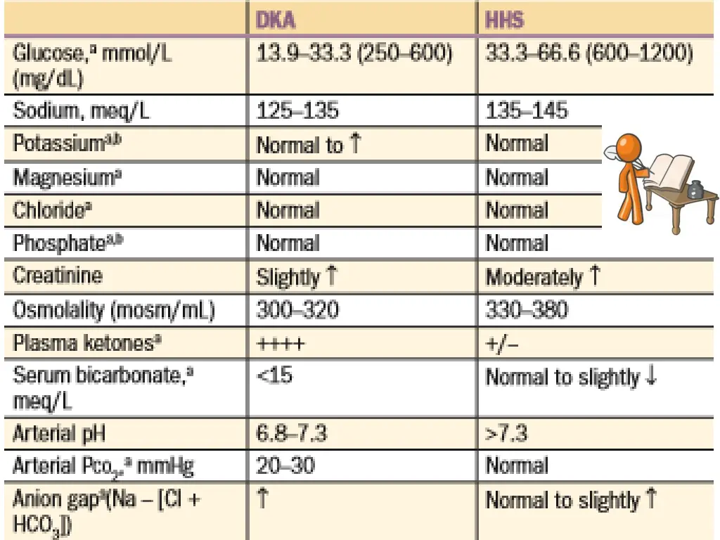 slide27