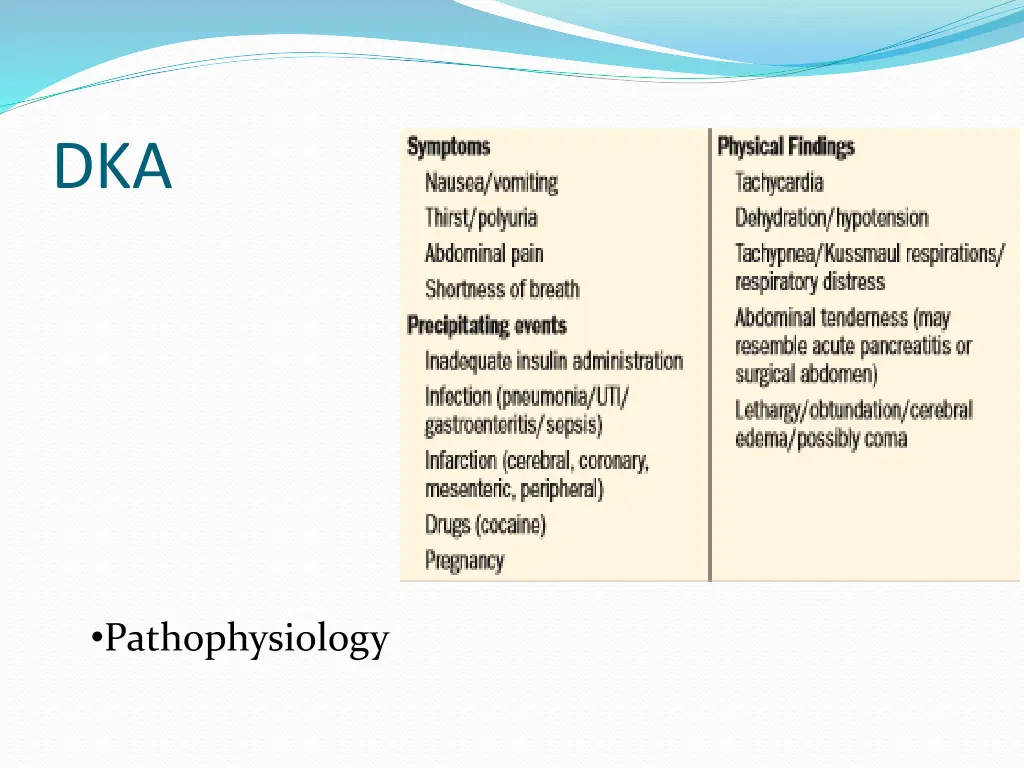 slide28