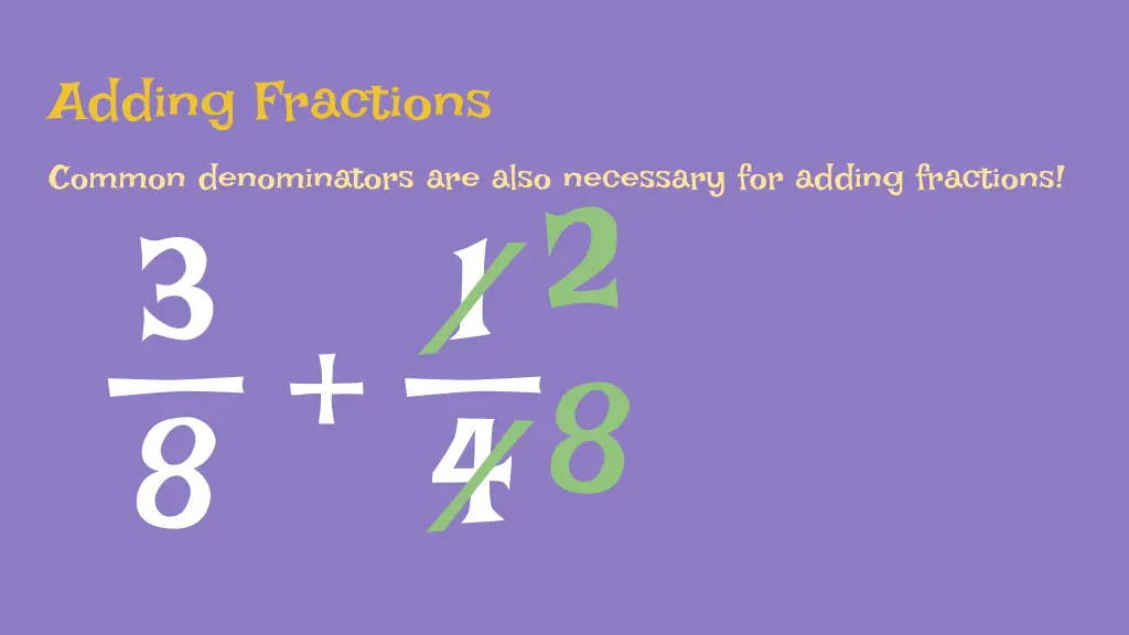 adding fractions 3 8 1