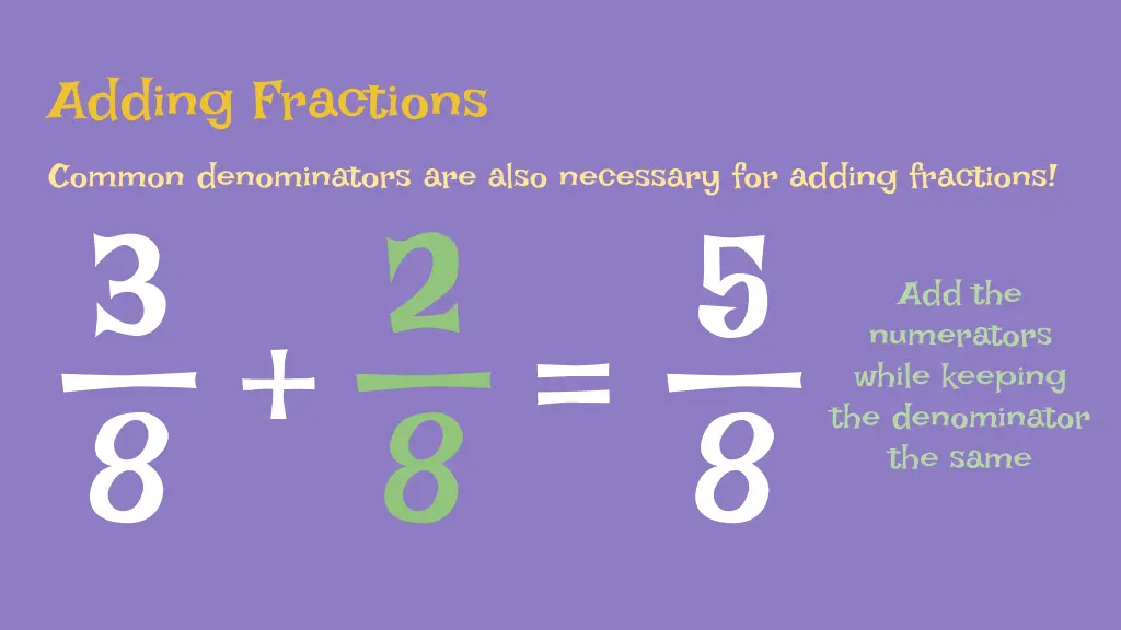 adding fractions 3 8 2