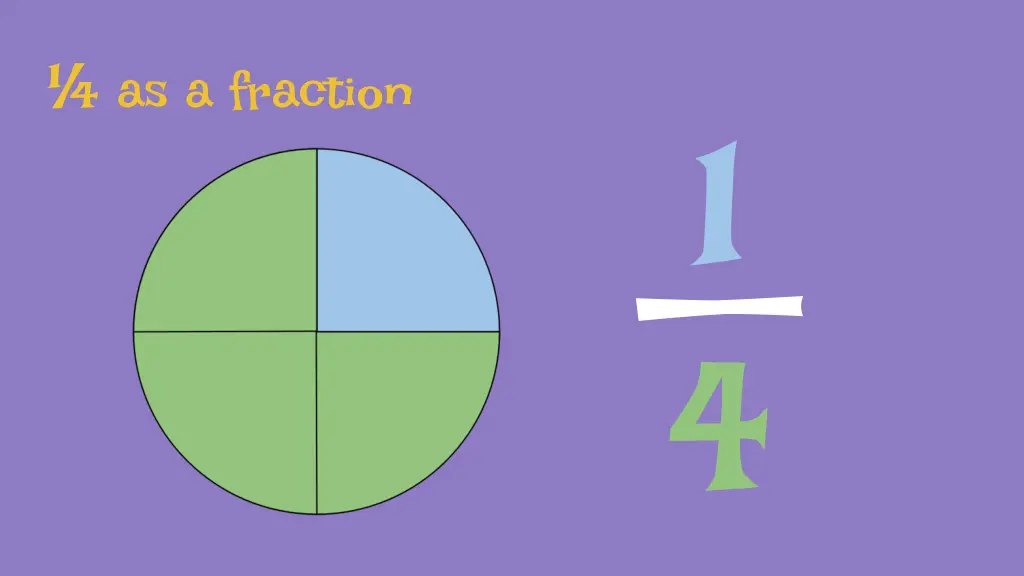 as a fraction