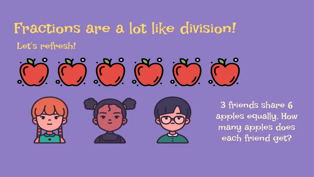 fractions are a lot like division let s refresh