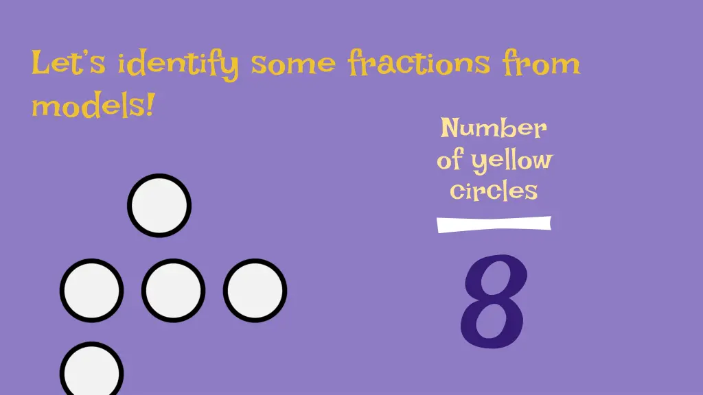 let s identify some fractions from models 1