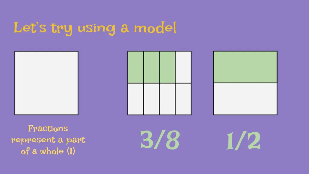 let s try using a model