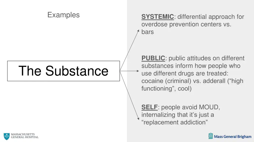 examples 1