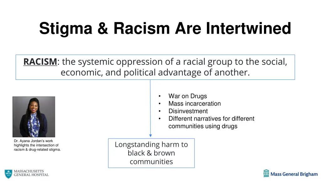 stigma racism are intertwined
