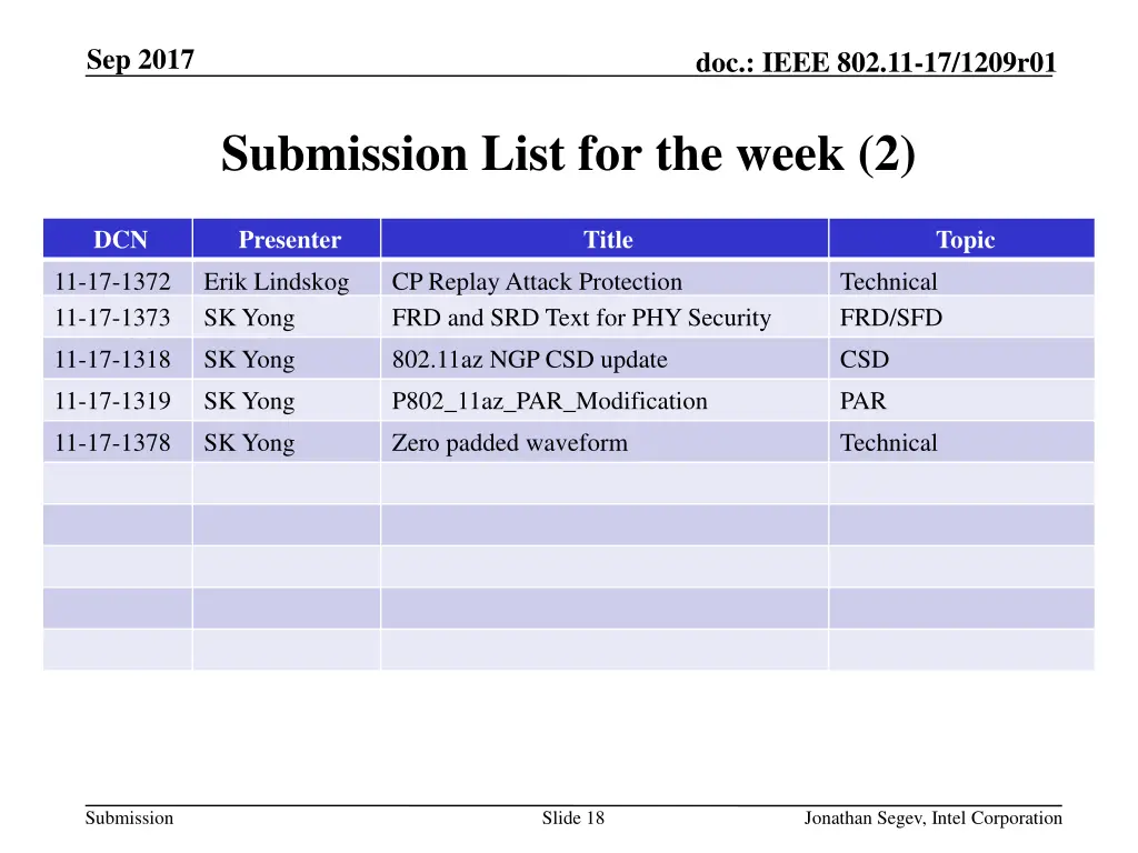 sep 2017 17