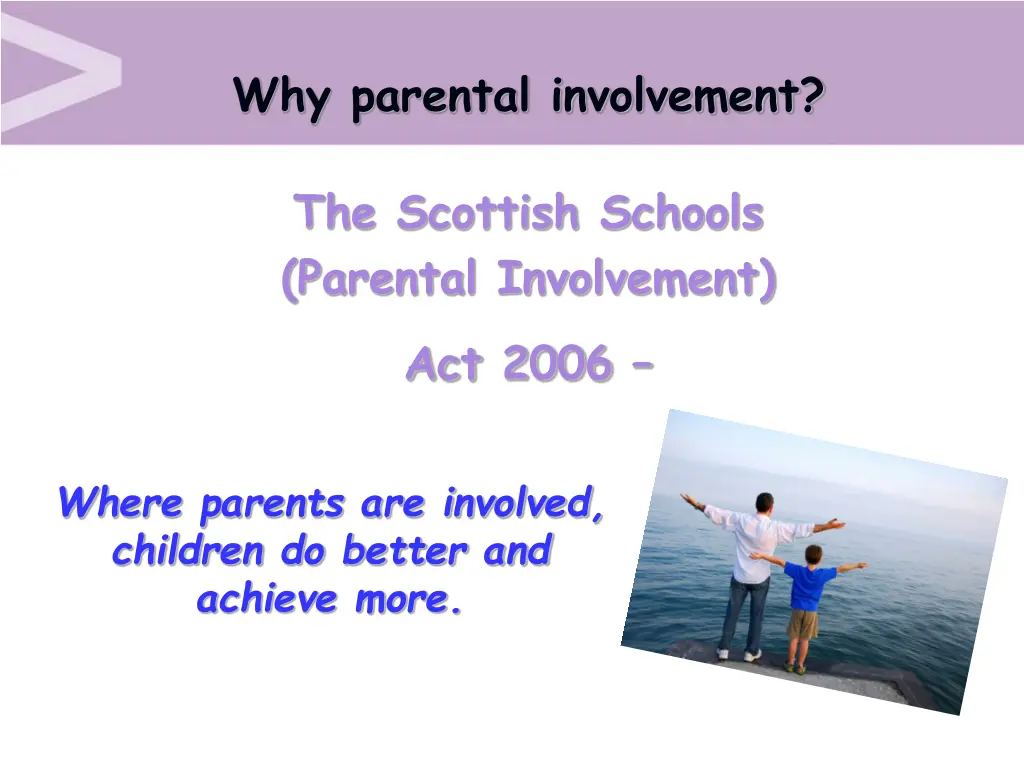 why parental involvement
