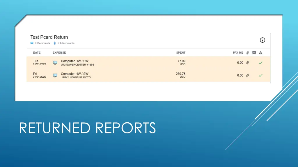 returned reports