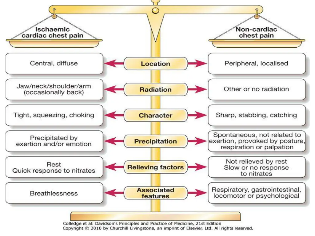slide10