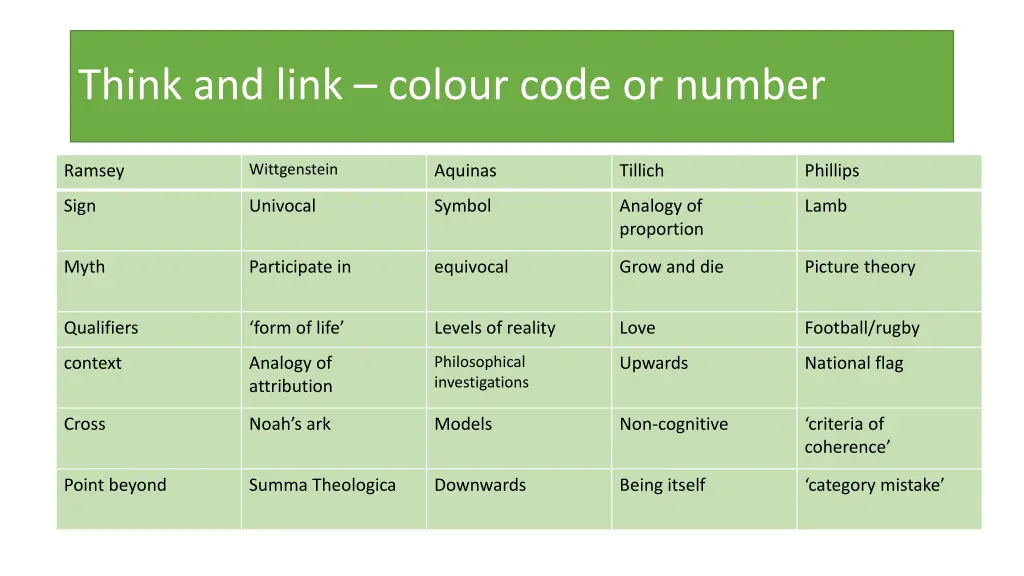 think and link colour code or number