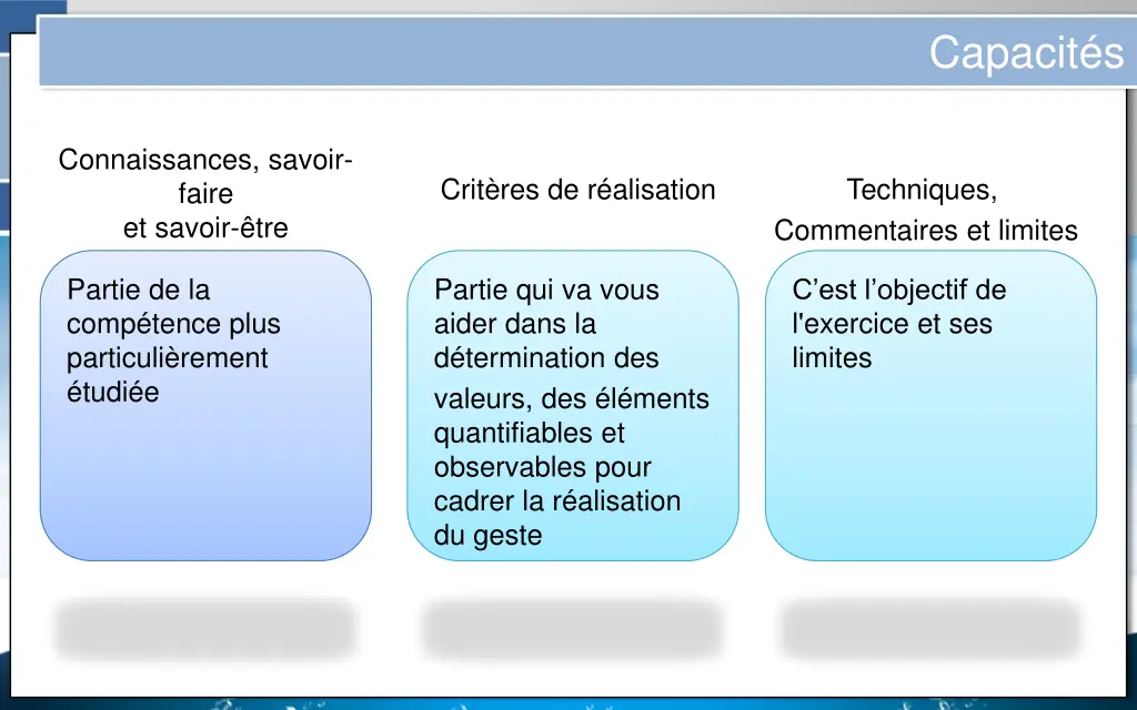 capacit s