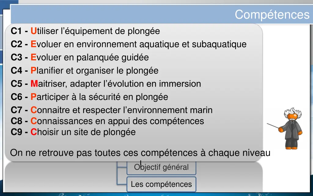 comp tences 2