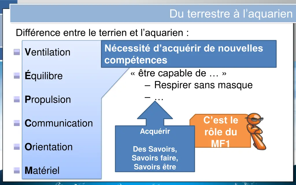du terrestre l aquarien