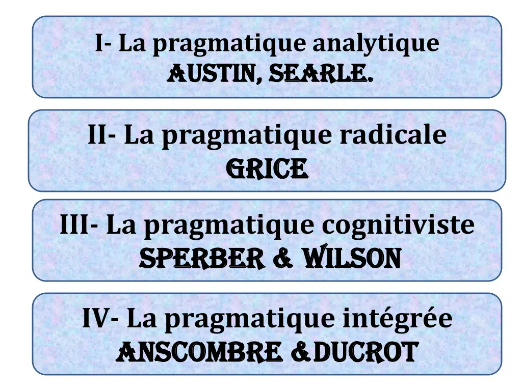 i la pragmatique analytique austin austin searle