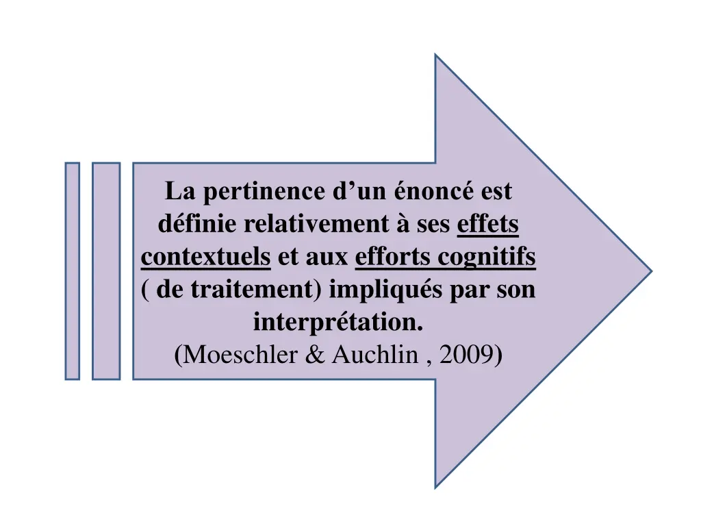 la pertinence d un nonc est d finie relativement