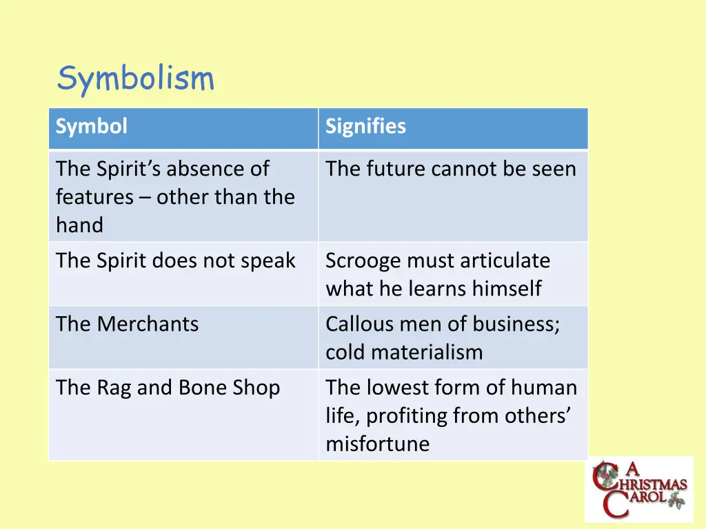 symbolism 1