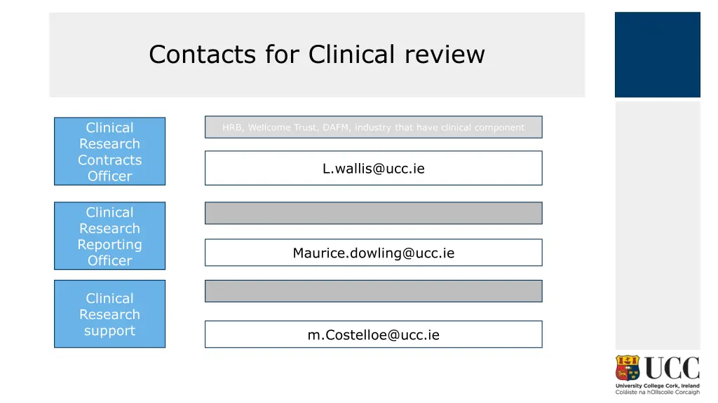 contacts for clinical review